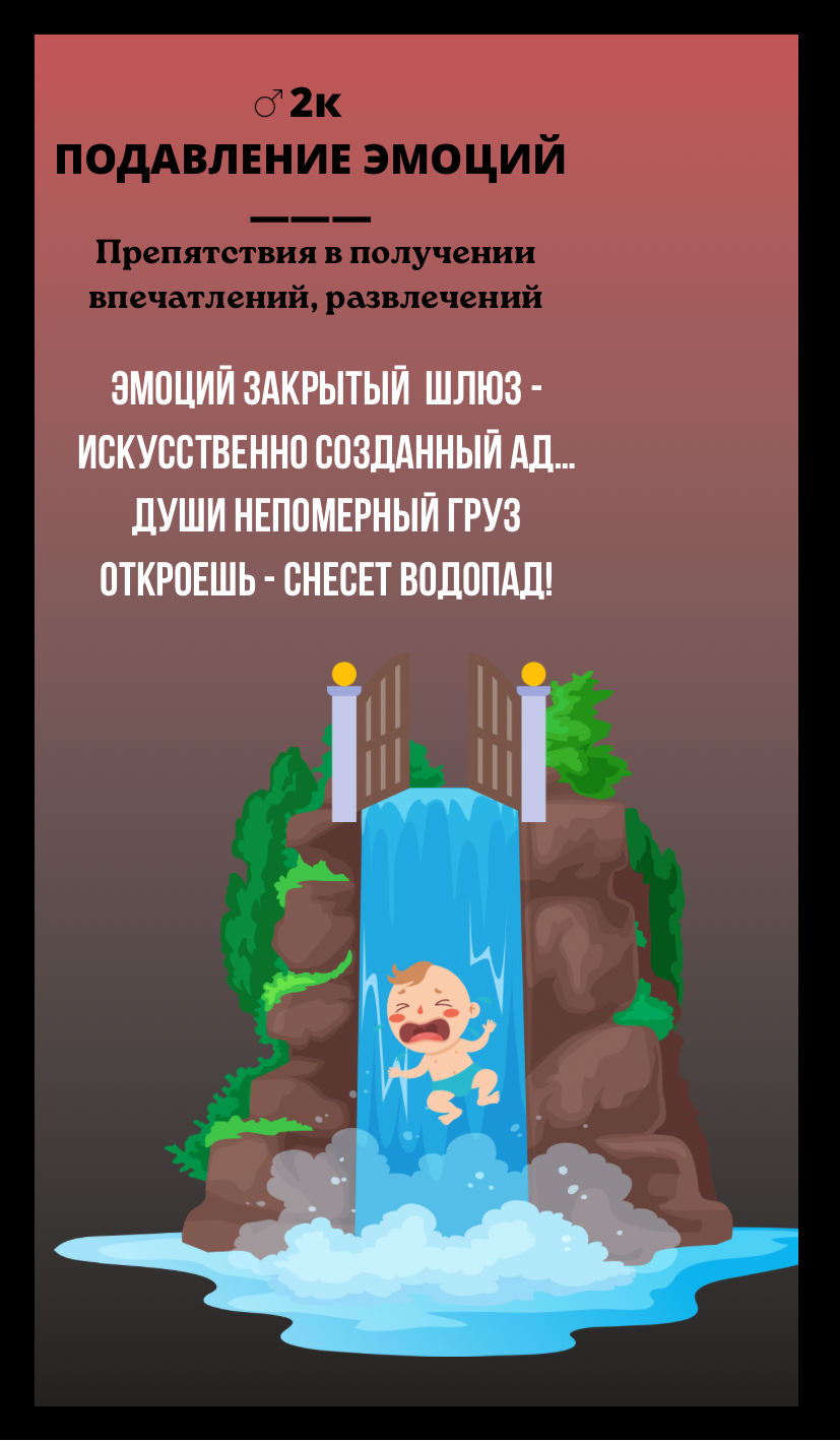 2к ПОДАВЛЕНИЕ ЭМОЦИЙ/ПРЕПЯТСТВИЯ В ПОЛУЧЕНИИ РАЗВЛЕЧЕНИЙ, ВПЕЧАТЛЕНИЙ