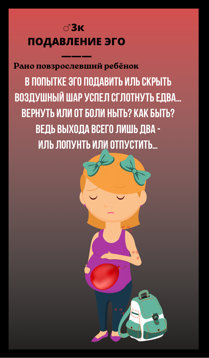 3к ПОДАВЛЕНИЕ ЭГО/РАНО ПОВЗРОСЛЕВШИЙ РЕБЕНОК