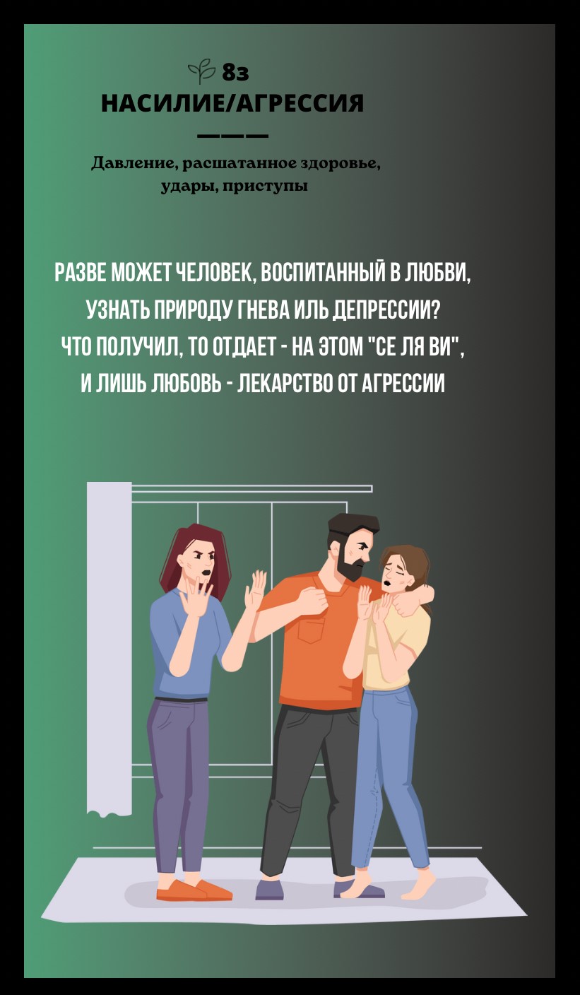 8з НАСИЛИЕ, НАПРЯЖЕНИЕ, АГРЕССИЯ/ДАВЛЕНИЕ, РАСШАТАННОЕ ЗДОРОВЬЕ, УДАРЫ, ПРИСТУПЫ