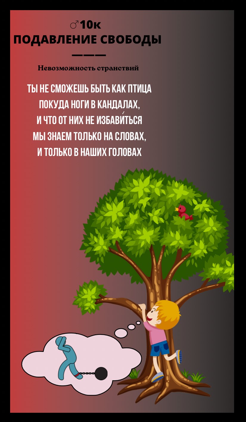 10к ПОДАВЛЕНИЕ СВОБОДЫ/НЕВОЗМОЖНОСТЬ СТРАНСТВИЙ