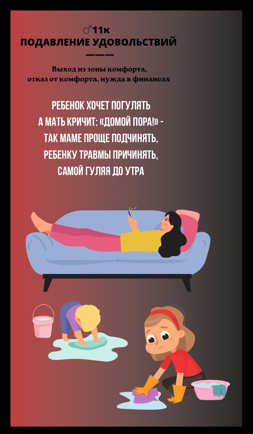 11к ПОДАВЛЕНИЕ УДОВОЛЬСТВИЙ/ВЫХОД ИЗ ЗОНЫ КОМФОРТА, ОТКАЗ ОТ КОМФОРТА, НУЖДА В ФИНАНСАХ