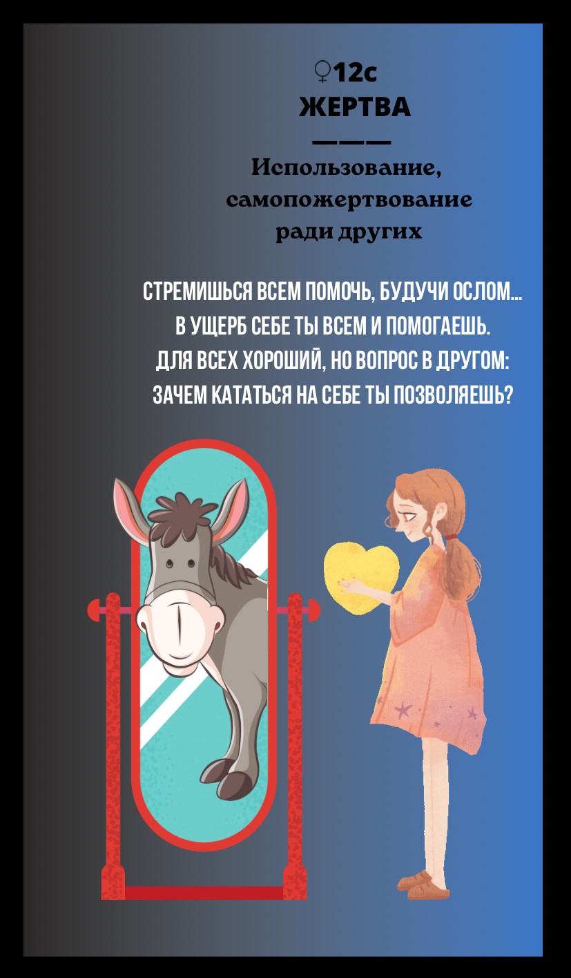 12с ЖЕРТВА/ИСПОЛЬЗОВАНИЕ, САМОПОЖЕРТВОВАНИЕ РАДИ ДРУГИХ