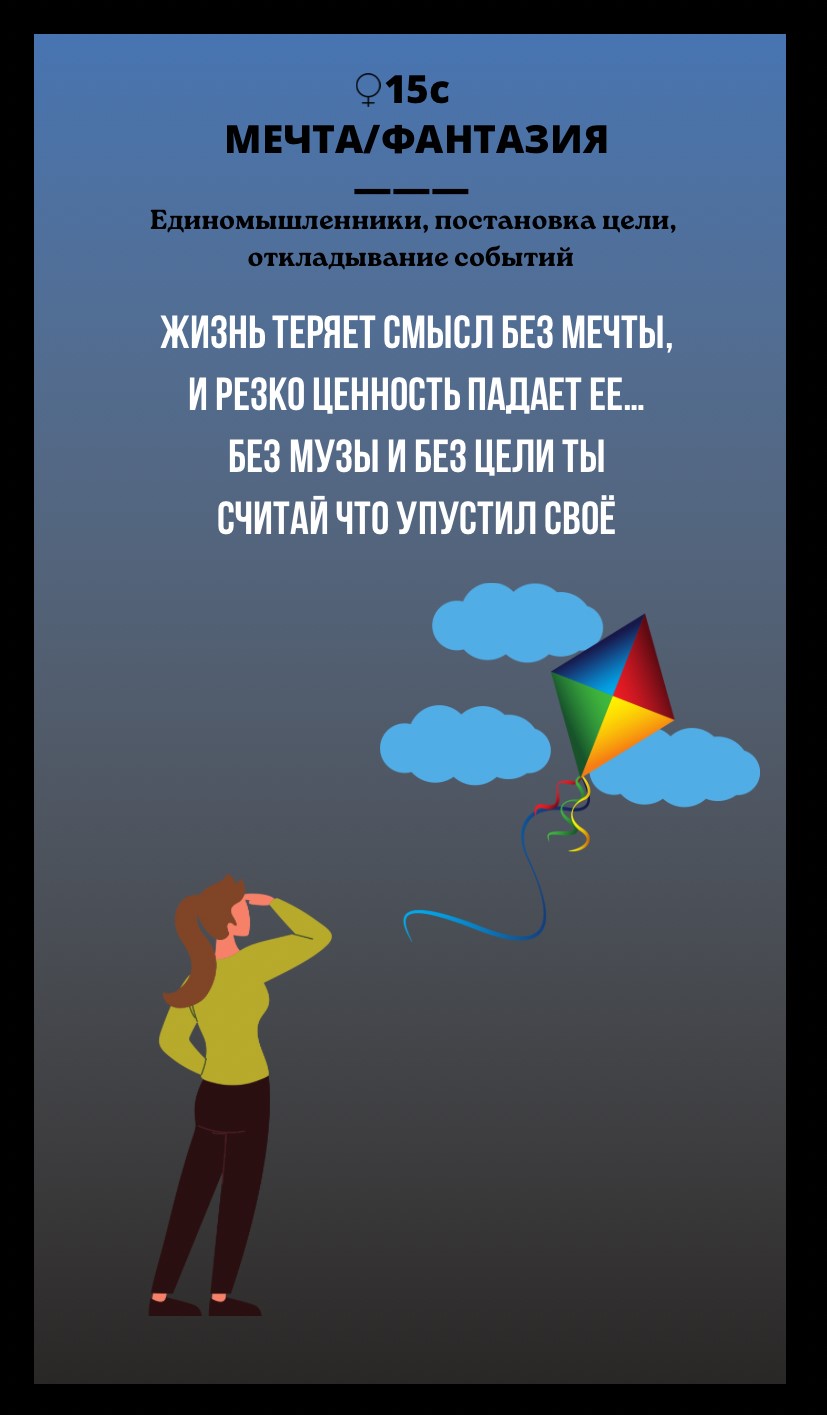 15с МЕЧТА, ФАНТАЗИЯ/ЕДИНОМЫШЛЕННИКИ, ПОСТАНОВКА ЦЕЛИ, ОТКЛАДЫВАНИЕ СОБЫТИЙ