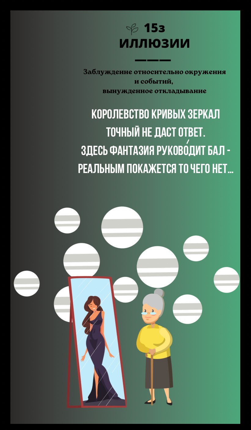 15з ИЛЛЮЗИИ/ЗАБЛУЖДЕНИЕ ОТНОСИТЕЛЬНО ОКРУЖЕНИЯ И СОБЫТИЙ, ВЫНУЖДЕННОЕ ОТКЛАДЫВАНИЕ