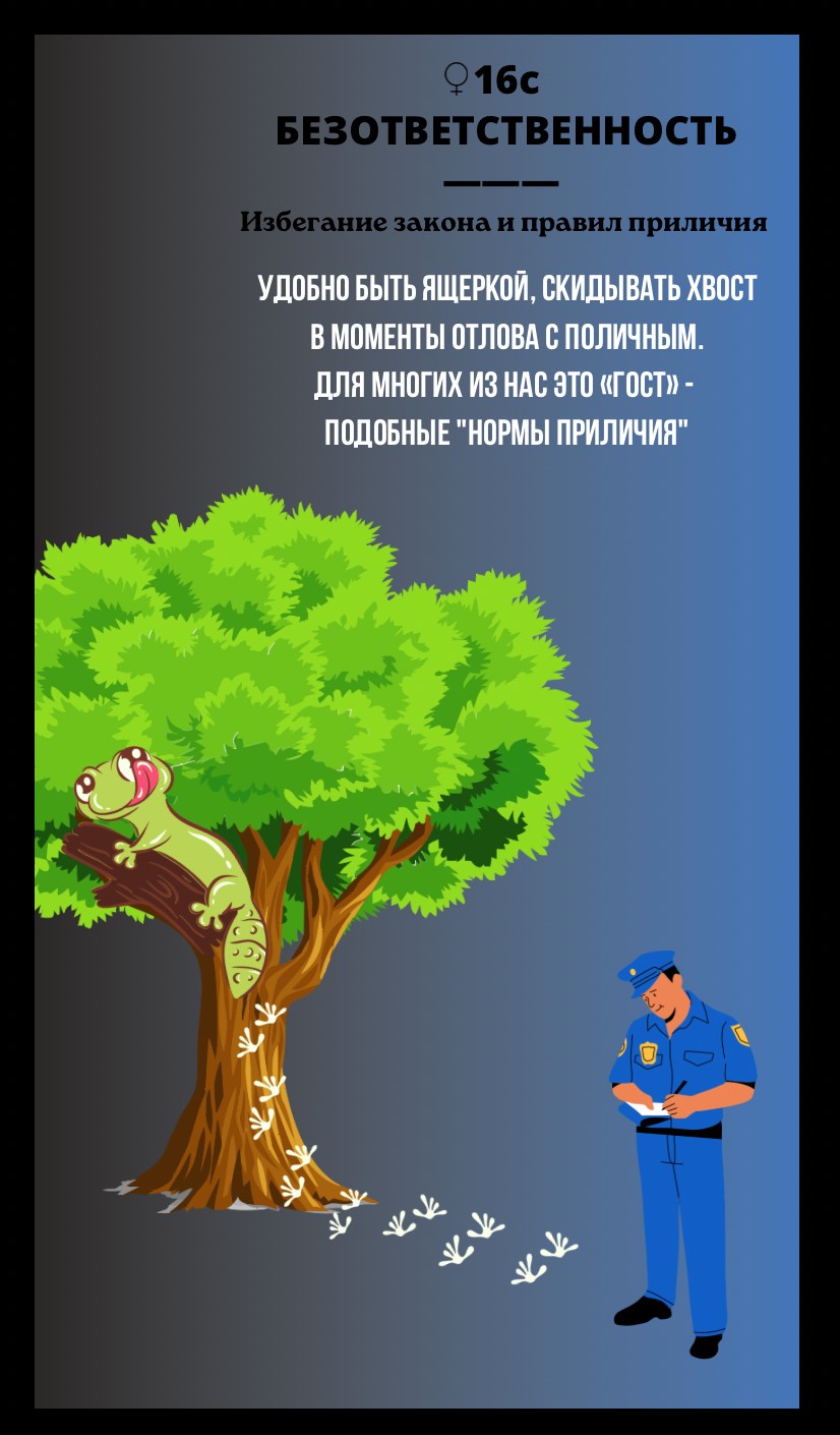 16с БЕЗОТВЕТСТВЕННОСТЬ/ИЗБЕГАНИЕ ЗАКОНА И ПРАВИЛ ПРИЛИЧИЯ
