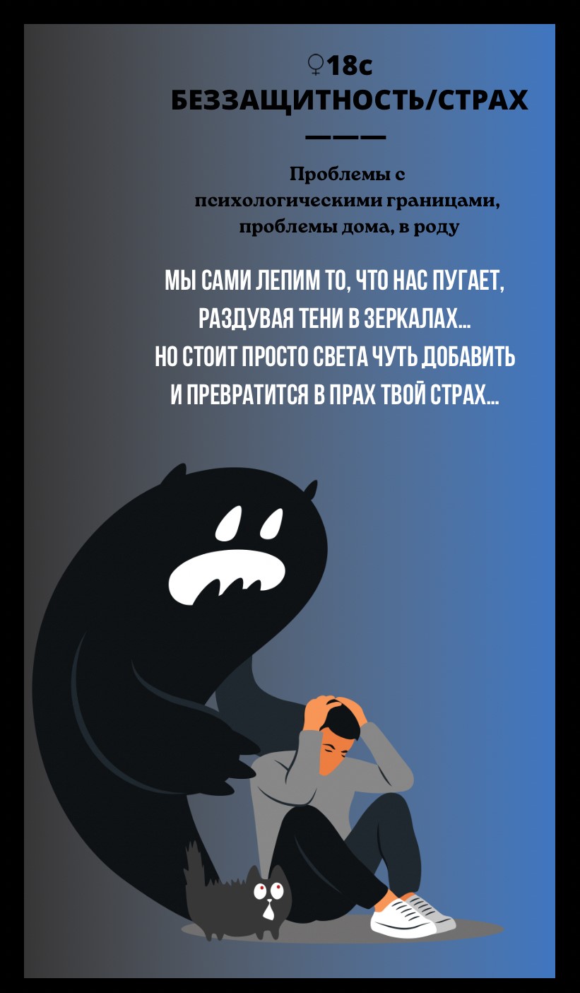 18с БЕЗЗАЩИТНОСТЬ, СТРАХ/ПРОБЛЕМЫ С ПСИХОЛОГИЧЕСКИМИ ГРАНИЦАМИ, ПРОБЛЕМЫ ДОМА, В РОДУ