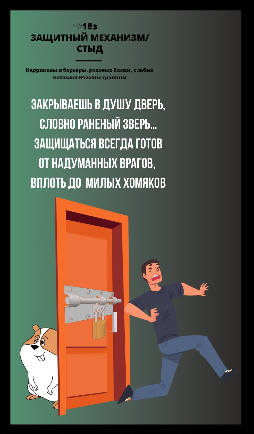 18з ЗАЩИТНЫЙ МЕХАНИЗМ, СТЫД/БАРРИКАДЫ И БАРЬЕРЫ, РОДОВЫЕ БЛОКИ, СЛАБЫЕ ПСИХОЛОГИЧЕСКИЕ ГРАНИЦЫ
