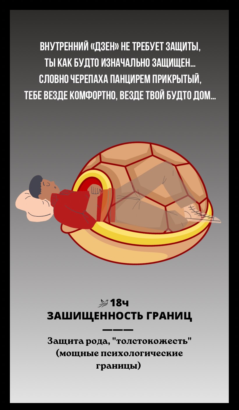 18ч ЗАЩИЩЕННОСТЬ ГРАНИЦ/ЗАЩИТА РОДА, «ТОЛСТОКОЖЕСТЬ» (МОЩНЫЕ ПСИХОЛОГИЧЕСКИЕ ГРАНИЦЫ)