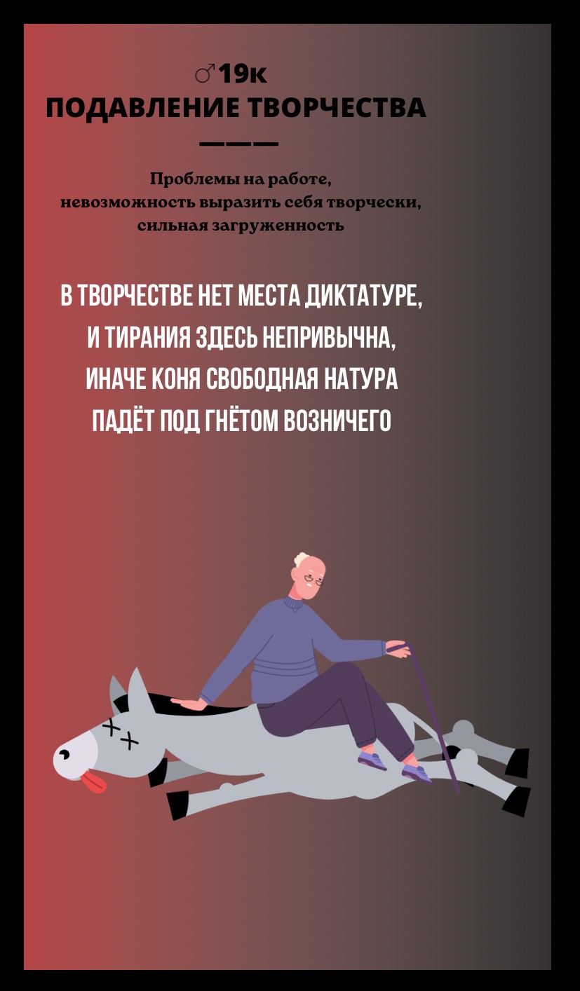 19к ПОДАВЛЕНИЕ ТВОРЧЕСТВА/ПРОБЛЕМЫ НА РАБОТЕ, НЕВОЗМОЖНОСТЬ ВЫРАЗИТЬ СЕБЯ ТВОРЧЕСКИ