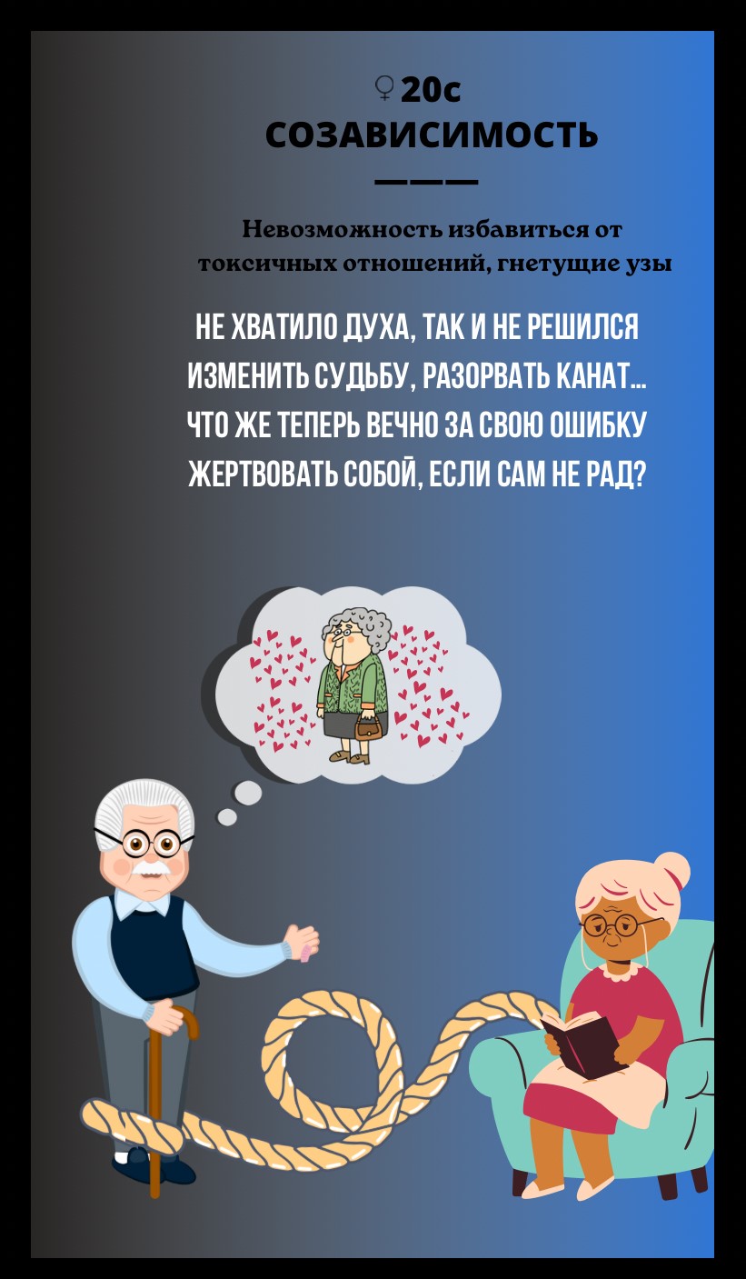 20с СОЗАВИСИМОСТЬ/НЕВОЗМОЖНОСТЬ ИЗБАВИТЬСЯ ОТ ТОКСИЧНЫХ ОТНОШЕНИЙ, ГНЕТУЩИЕ УЗЫ