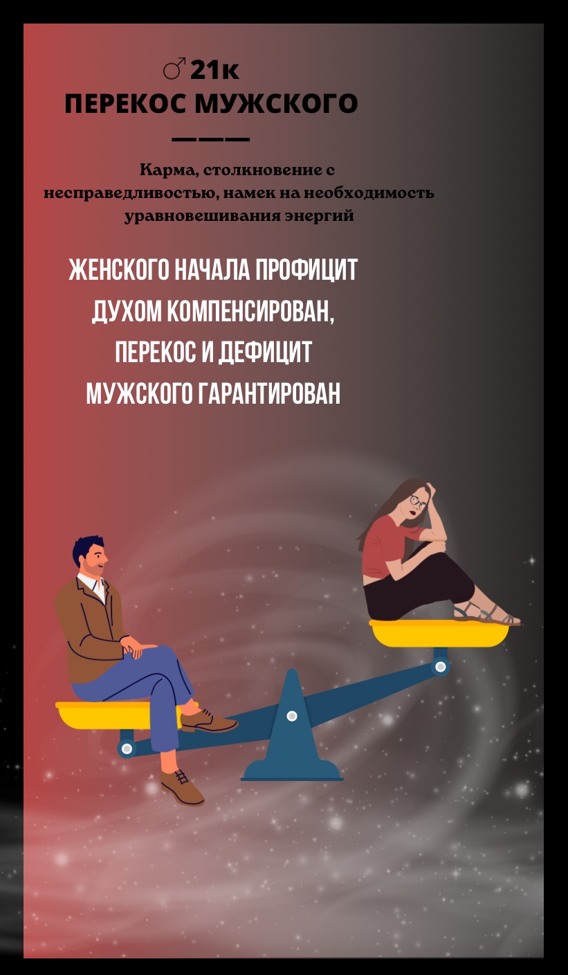 21к ПЕРЕКОС МУЖСКОГО/КАРМА, СТОЛКНОВЕНИЕ С НЕСПРАВЕДЛИВОСТЬЮ, НАМЕК НА НЕОБХОДИМОСТЬ УРАВНОВЕШНИЯ ЭНЕРГИЙ