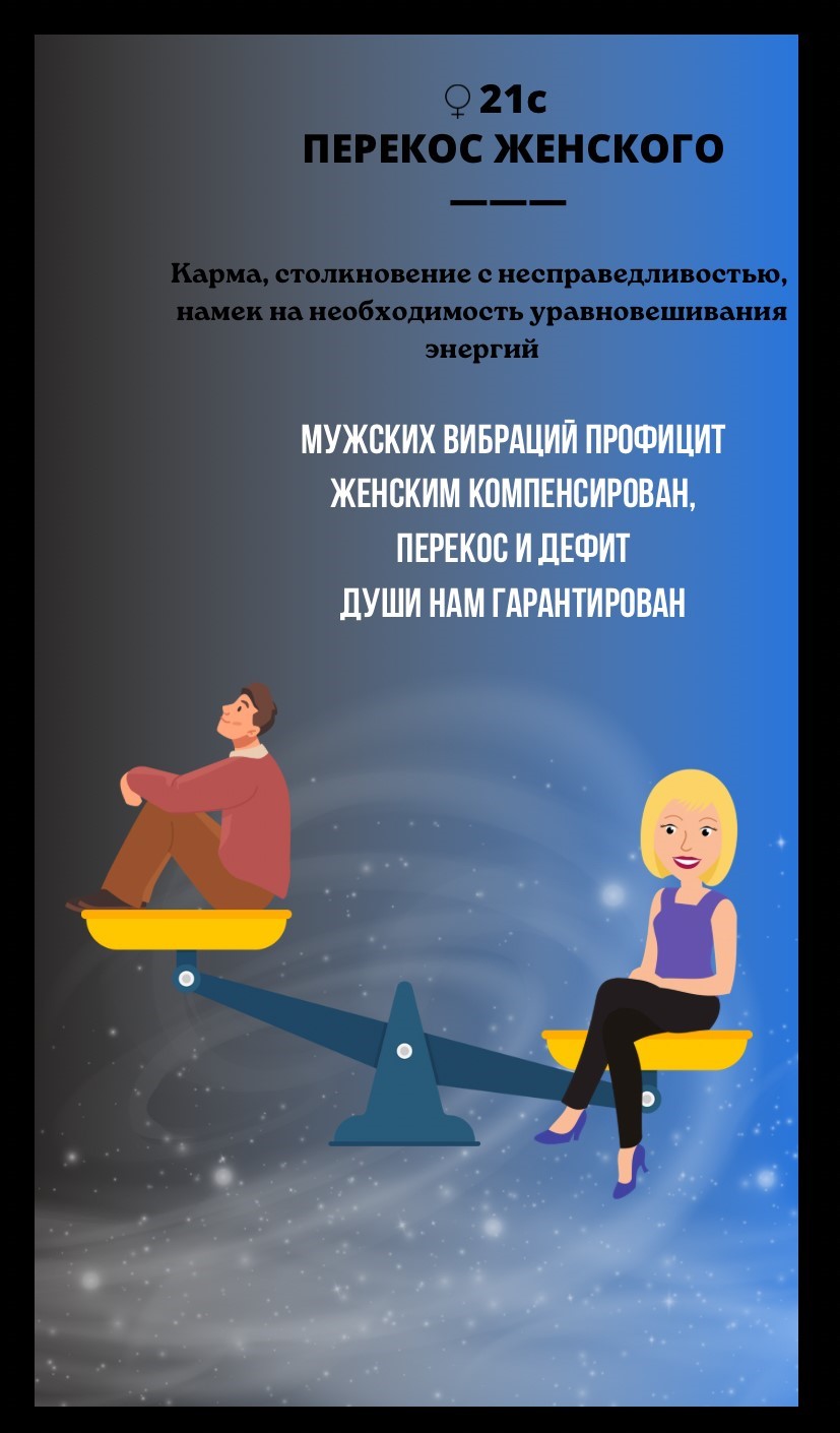 21с ПЕРЕКОС ЖЕНСКОГО/КАРМА, СТОЛКНОВЕНИЕ С НЕСПРАВЕДЛИВОСТЬЮ, НАМЕК НА НЕОБХОДИМОСТЬ УРАВНОВЕШНИЯ ЭНЕРГИЙ